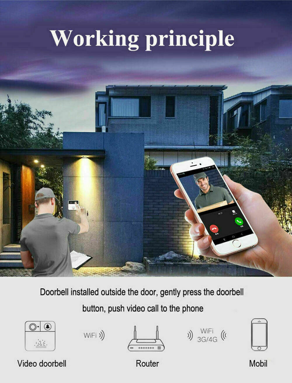 1080P WiFi Video Doorbell