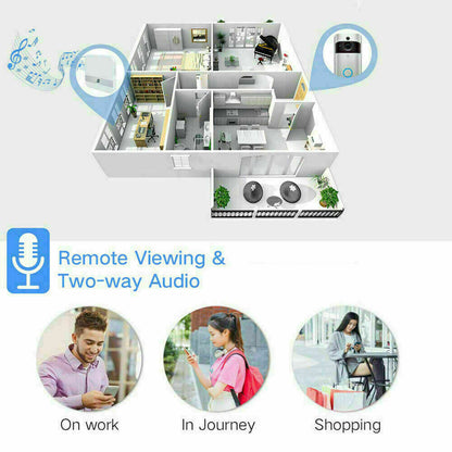 1080P WiFi Video Doorbell